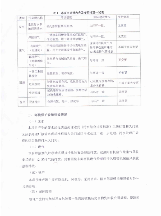 乐鱼网页版-乐鱼(中国)官方
电力电子元器件生产经营项目竣工环境保护验收意见-2